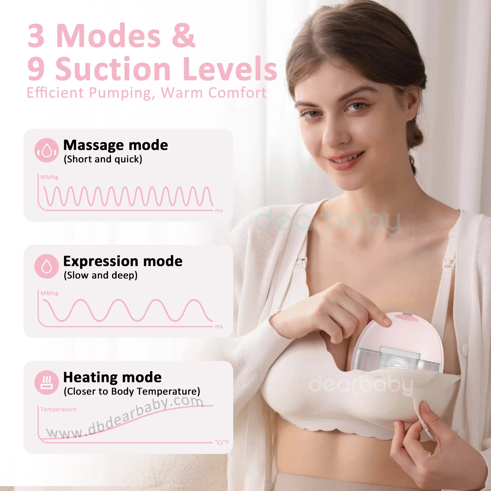 2025 New App-Bediening Handsfree Warm Kompres Met Pompbehuizing Elektrische Draagbare Borstkolf Geluidloze Borstkolf