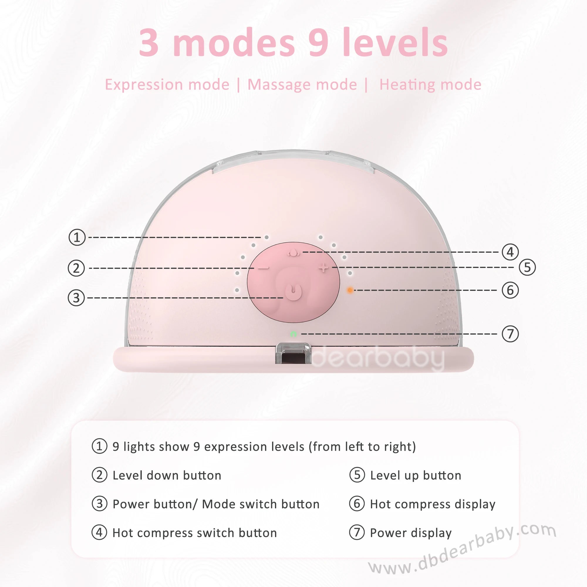 2025 New App-Bediening Handsfree Warm Kompres Met Pompbehuizing Elektrische Draagbare Borstkolf Geluidloze Borstkolf